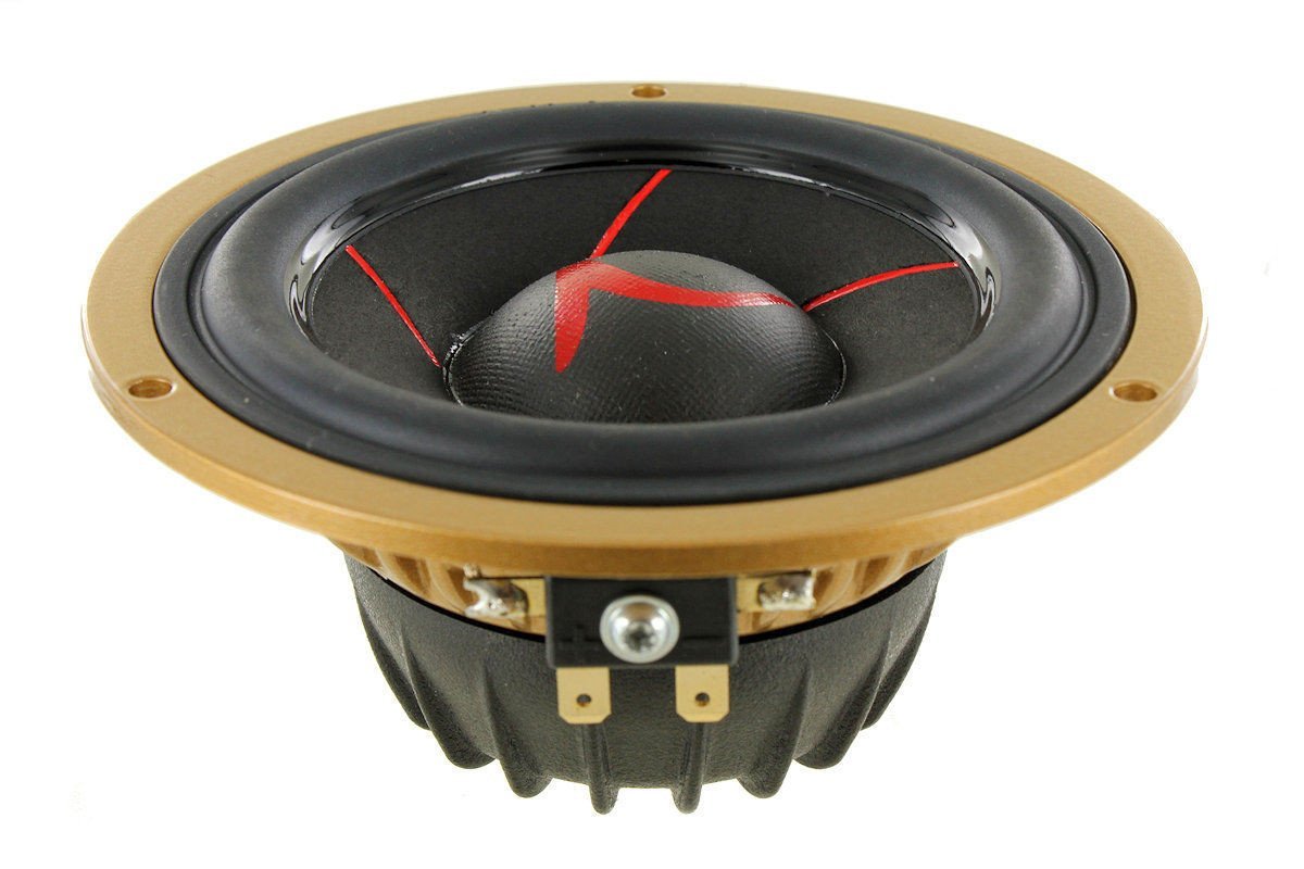 Scanspeak Automotive - Gold Series