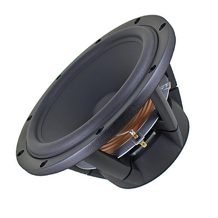 SB acoustics woofers