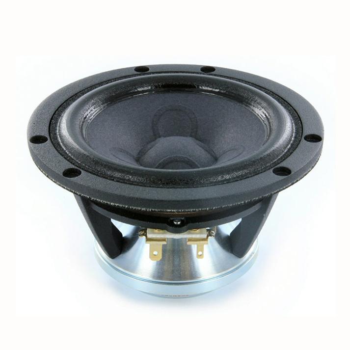 Scanspeak Midrange Units