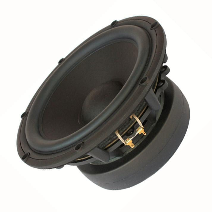 Scanspeak Subwoofers