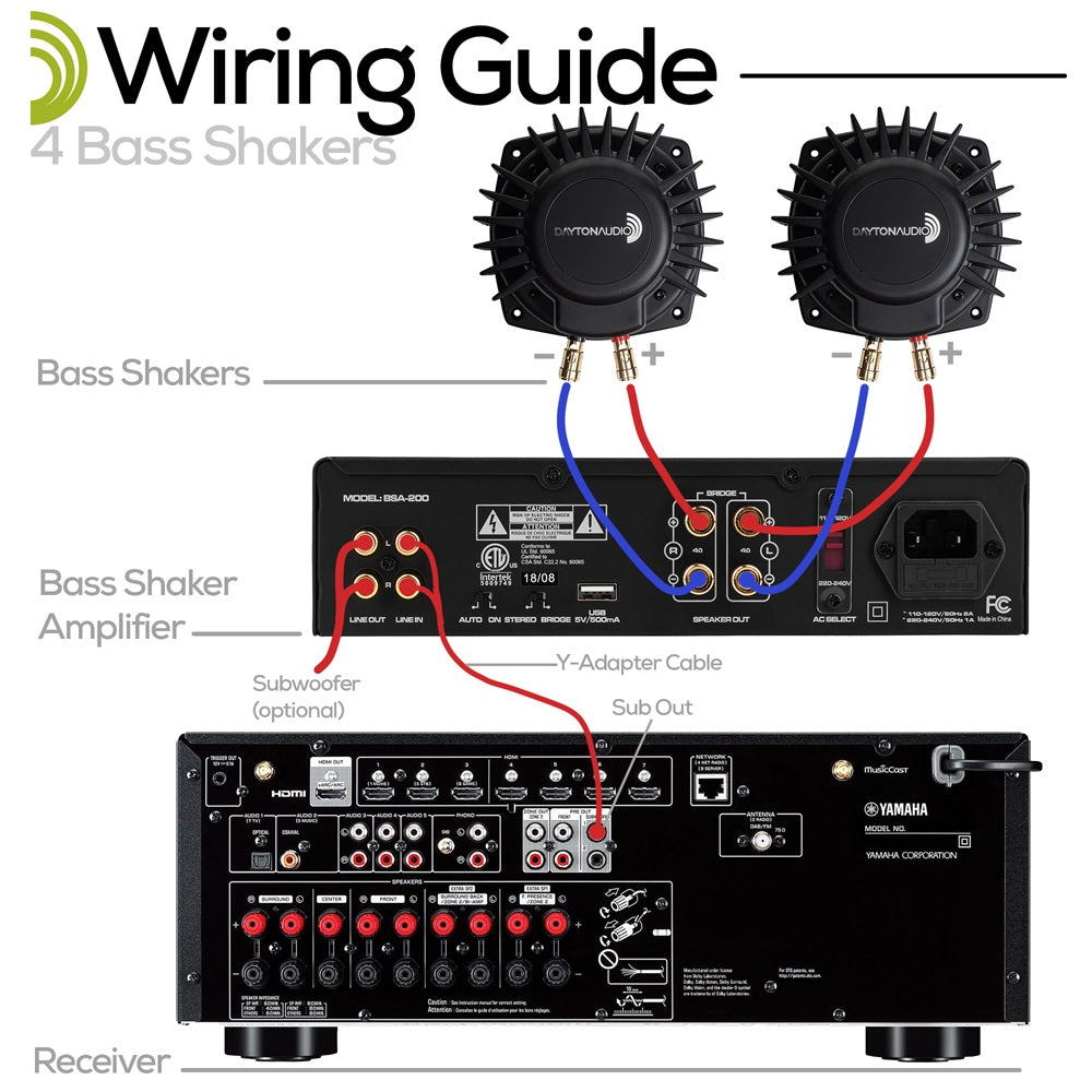 Dayton Audio BST-1 wiring example 2 units.