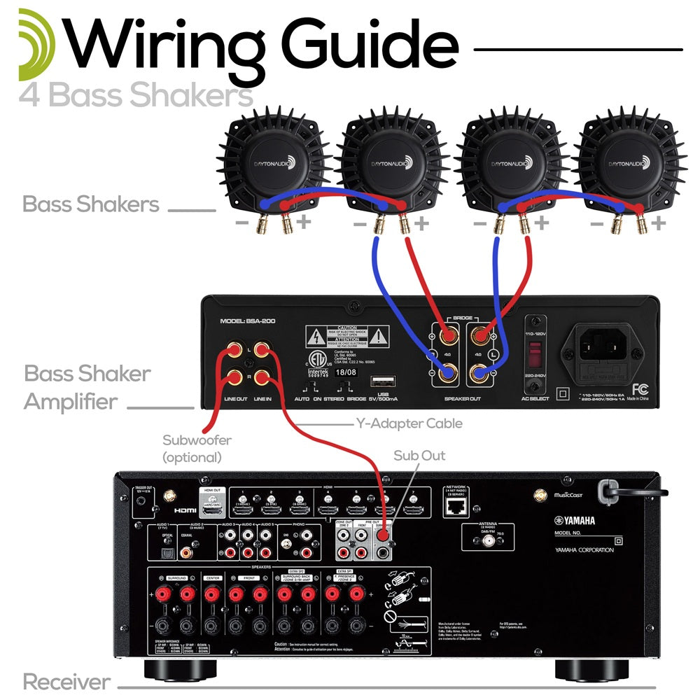 Dayton Audio BST-1 wiring example 4 units.